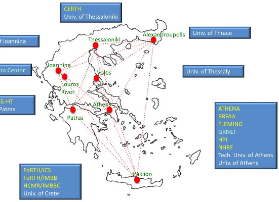 ELIXIR Greece map