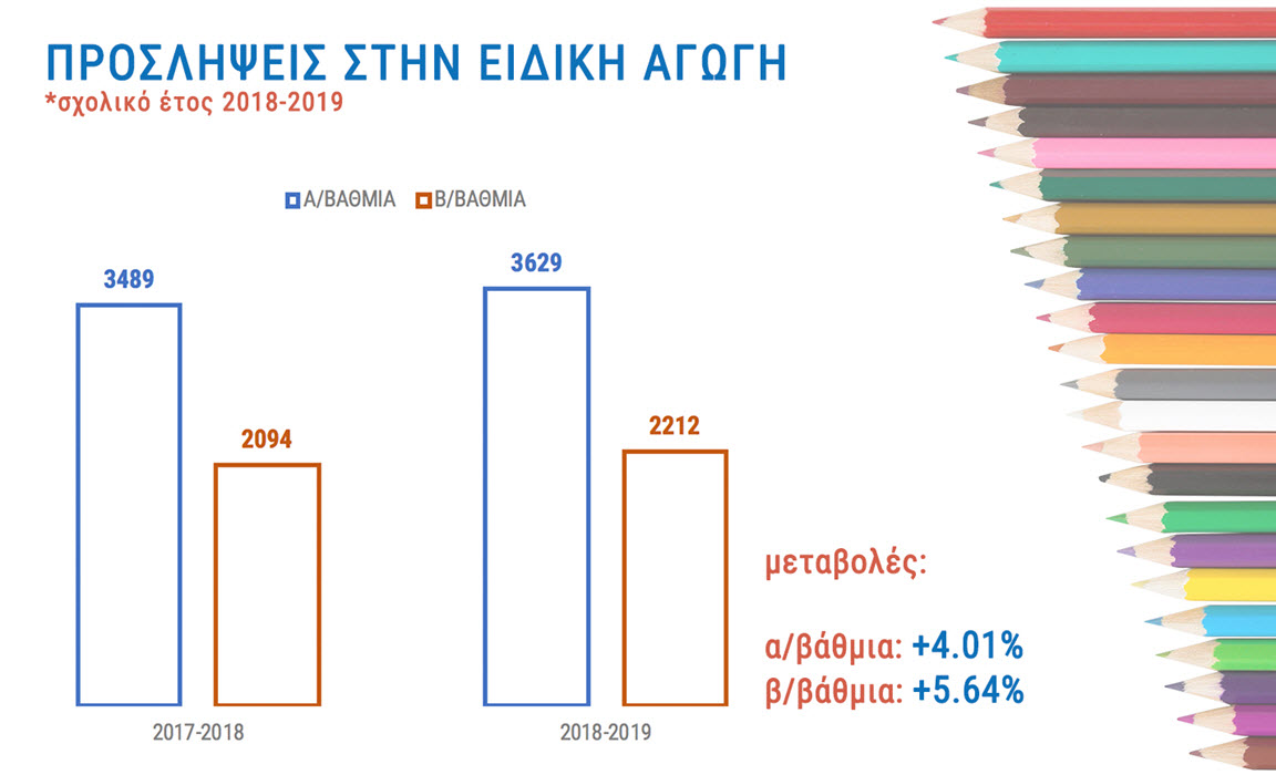 graph1