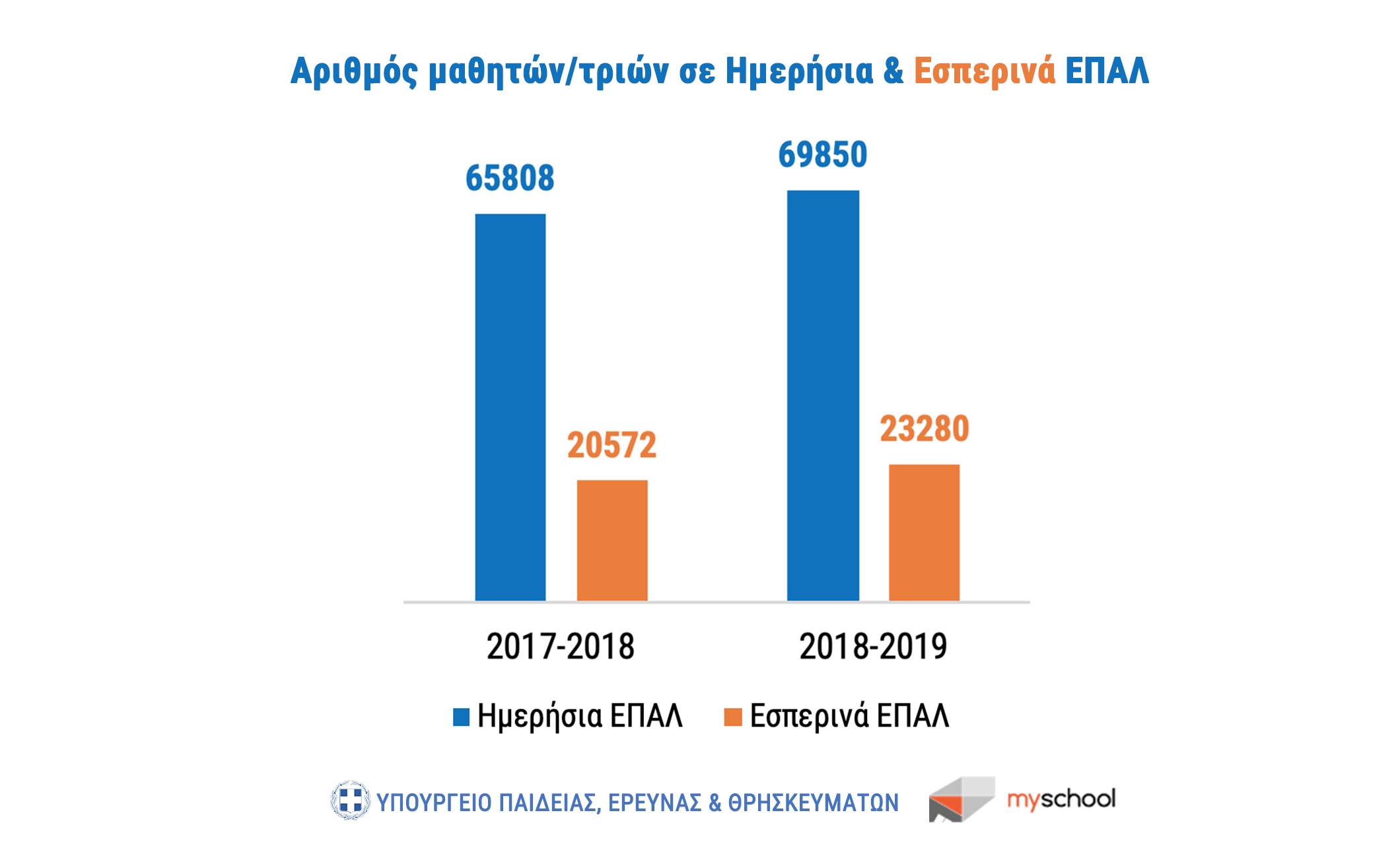 Εικόνα3