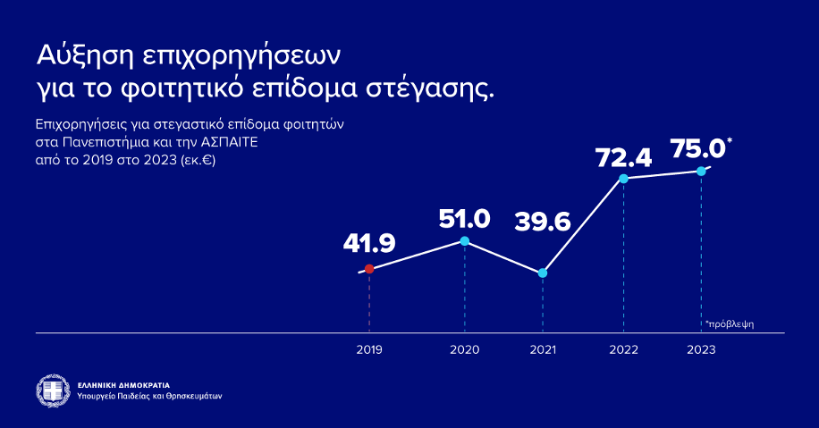 Εικόνα3