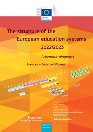 01Informatics education