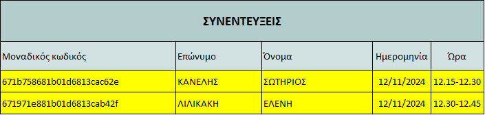 06 11 24 συνεντευξεις